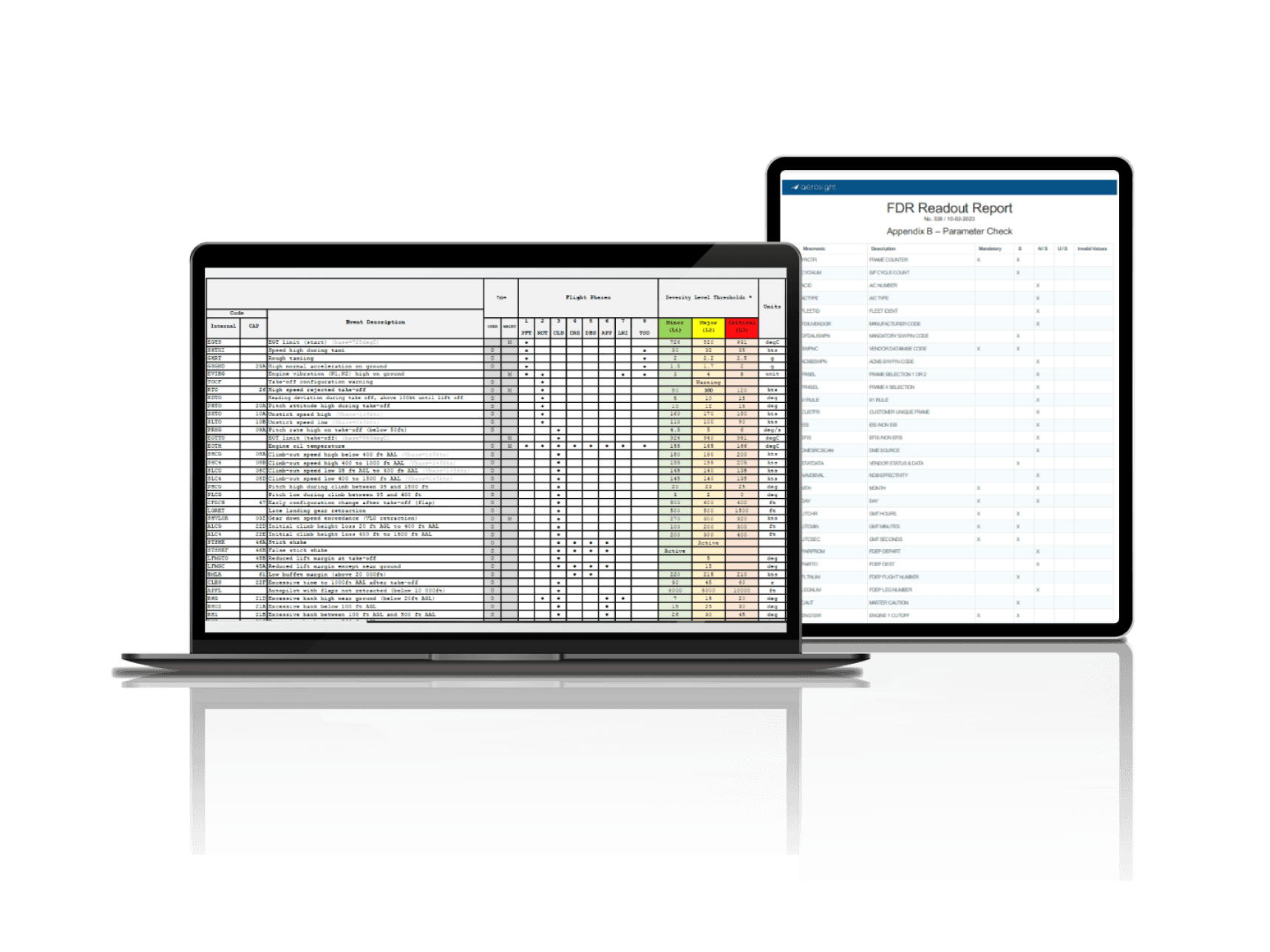 Laptop showing an FDM event set with severity thresholds by flight phase, beside a tablet showing an AeroSight FDR readout report parameter check