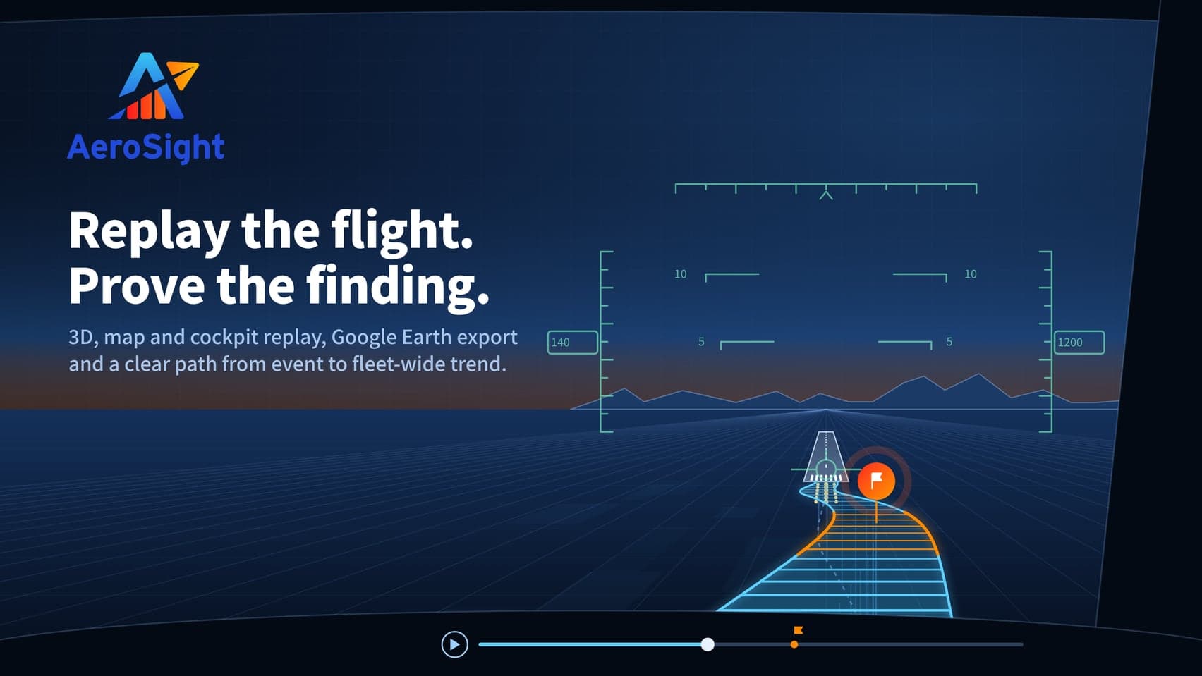 Replay the flight, prove the finding: 3D, map and cockpit replay, Google Earth export and a clear path from an event to a fleet-wide trend